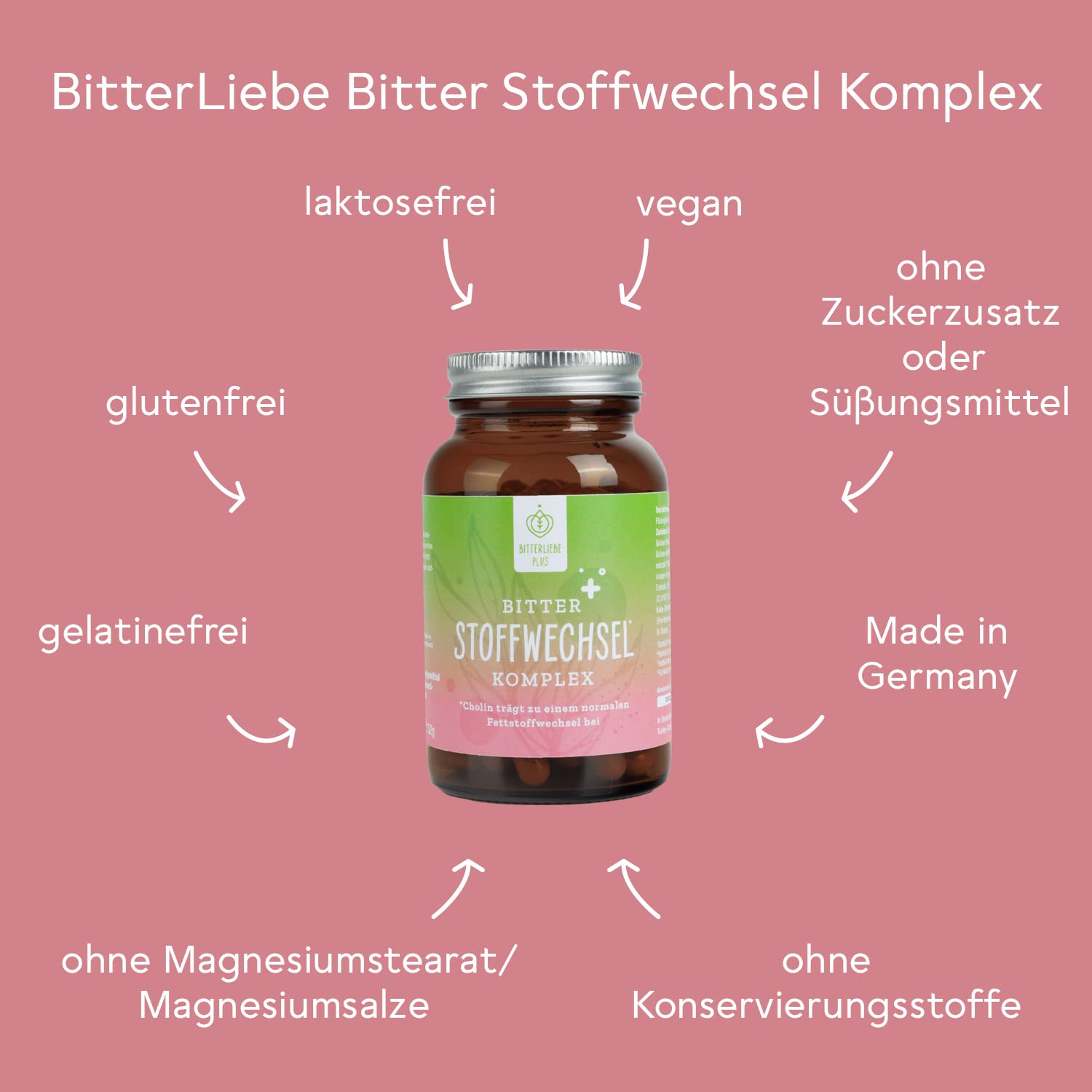 BitterLiebe® Bitter Stoffwechsel * Komplex - 90 hochdosierte Kapseln mit Cholin, Zink, Vitaminen & Bitterstoffen - Für einen normalen Fett- und Energiestoffwechsel *- Vegan & Made in Germany