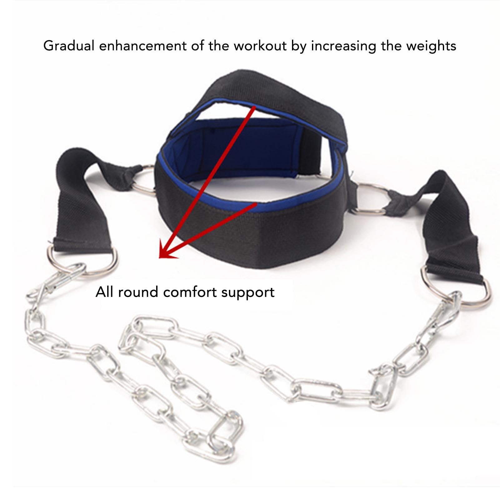 Arnés para el Cuello - Aumenta la Fuerza Central, Apoya la Recuperación de Lesiones - para Gimnasio en Casa - Azul Negro
