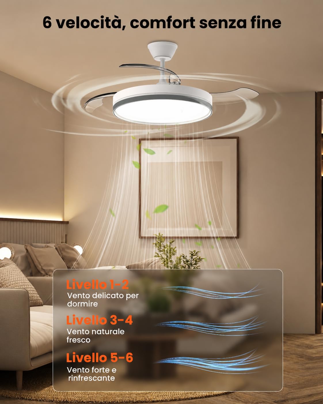 Airwit 106cm Ventilatore da Soffitto con Luce e pale retrattili, 70W Silenzioso Lampada Ventilatore da Soffitto con Telecomando e Motore DC per Camera da Letto, Cucina, Soggiorno, Bianco, 6 Velocità