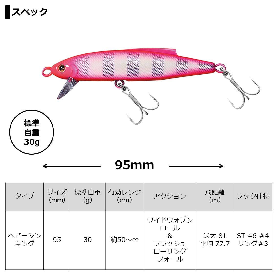 Amazon.co.jp: ダイワ(DAIWA) サワラ ミノー サゴシー ケイムライワシ