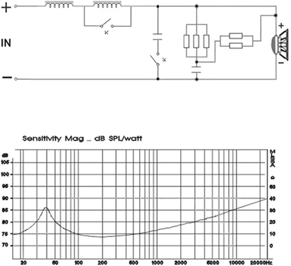 1 PCS 550W Heavy Bass Speaker 43Hz/45Hz Subwoofer Frequency Divider Home Theater HiFi Stereo DIY Car Audio Crossover Filter