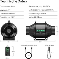 VIVOSUN AeroZesh T4 100mm Csatornás Ventilátor 357 m³/h PWM Szabályozással 9