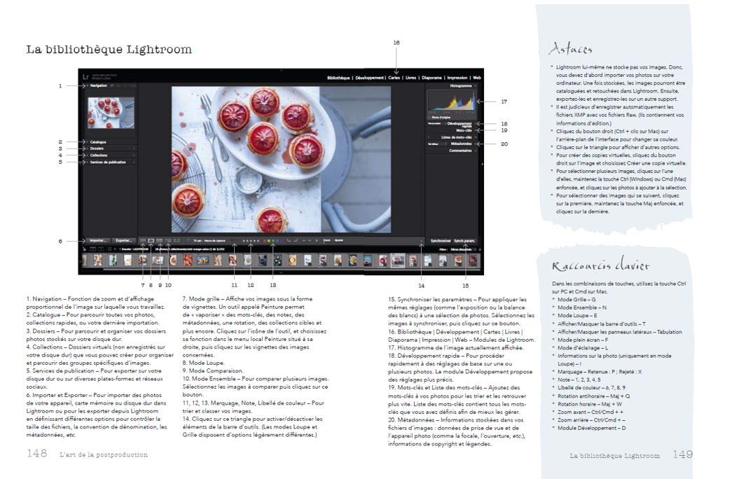 Guide de photographie culinaire - Composez, capturez et retouchez des images qui mettent l'eau à la bouche