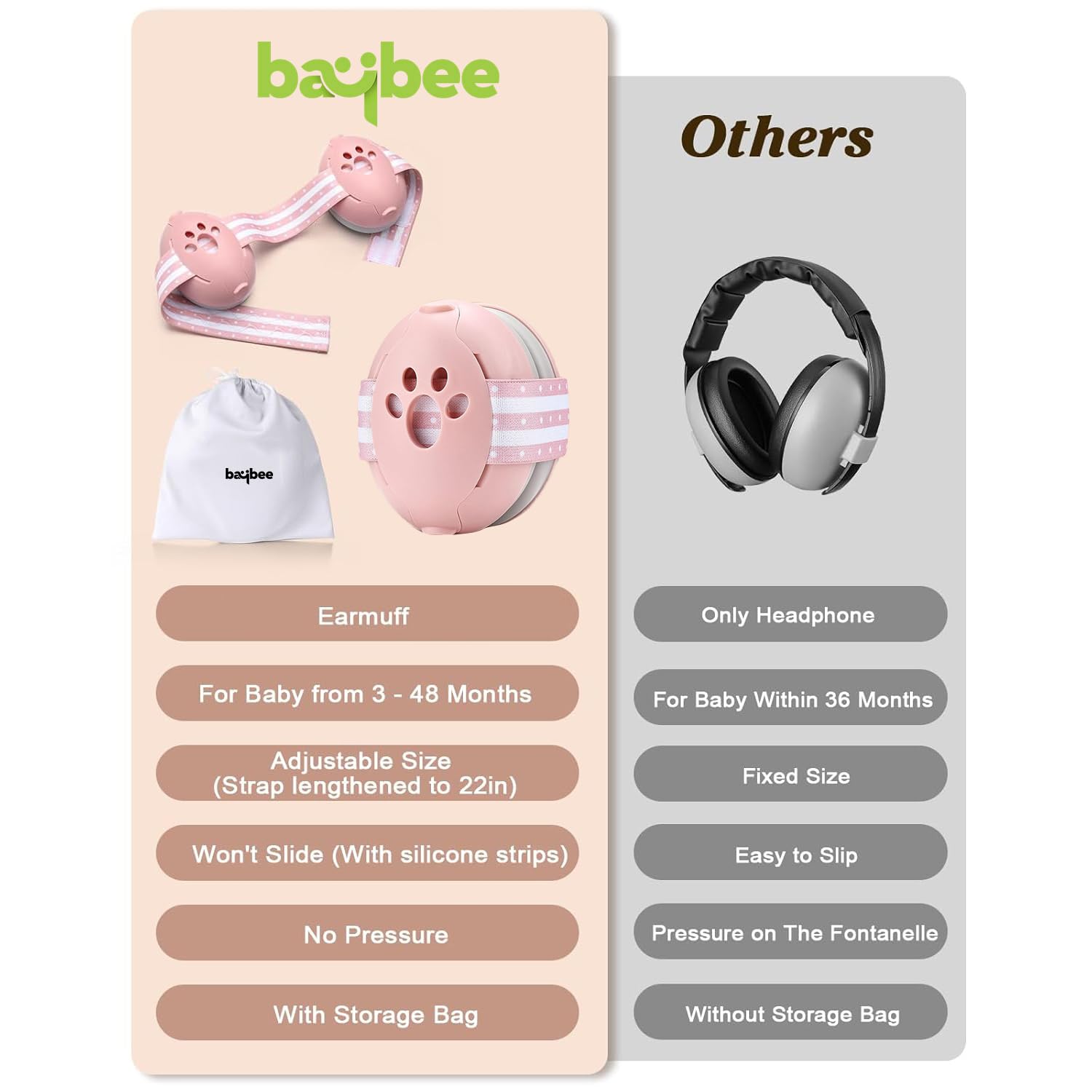 BAYBEE Ear Protection Headphones for Babies | Essential Infant Noise Reduction Ear Muffs with 25 dB Noise Cancellation & Adjustable Strap | Improves Sleep, Perfect for Travel, Concerts (Blossom Pink) 2