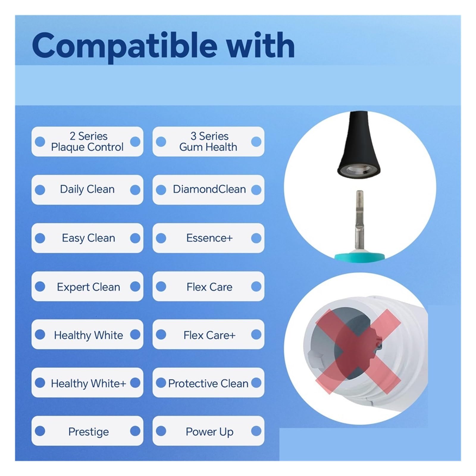 Cabezales de cepillo repuesto cerdas ultra suaves compatibles con Philips, dientes eléctrico Sonicare for el cuidado y encías sensibles(12 Pcs)