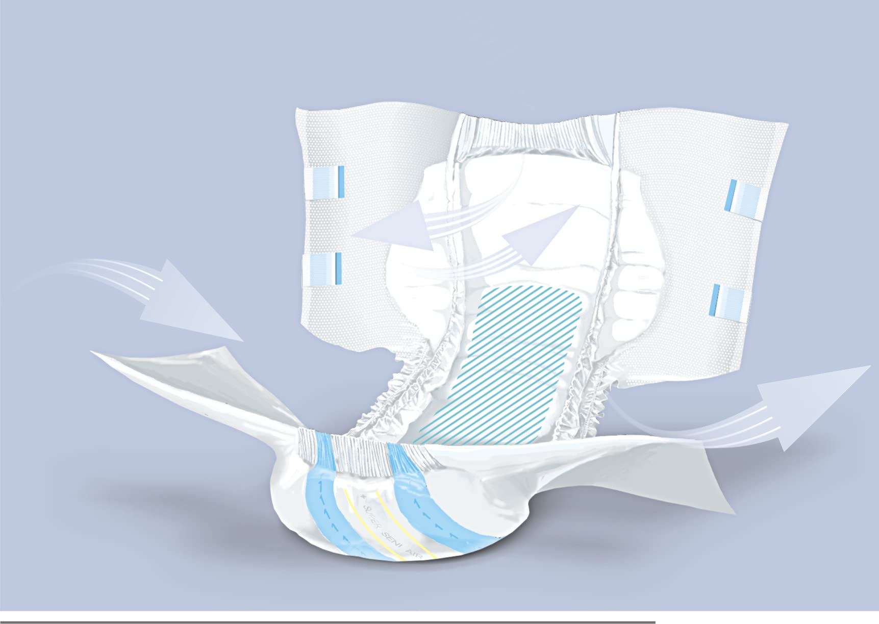 Super Seni extra large (4 x 30 Stk.) Windelhose Bauchumfang 130-170 cm bei schwerer Inkontinenz