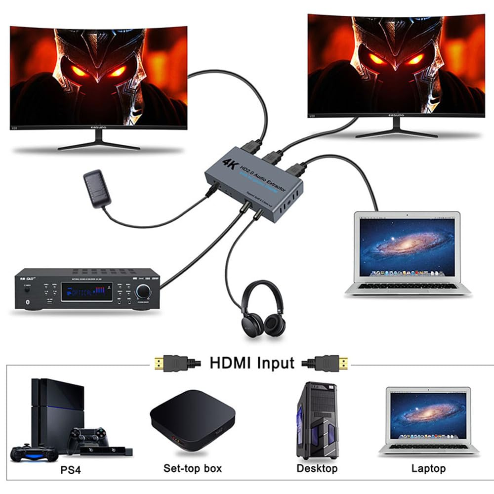 Estrattore Audio 4K/60Hz HDMI 2.0 Con Splitter - Supporta SPDIF, 3.5mm, HDCP 2.2, HDR, DTS, AC3 Estrattore Audio Per Console Estrattore Audio 4K/60Hz HDMI 2.0 Con Splitter - Supporta SPDIF, 3.5mm, HDCP 2.2, HDR, DTS, AC3 Estrattore Audio Per Console