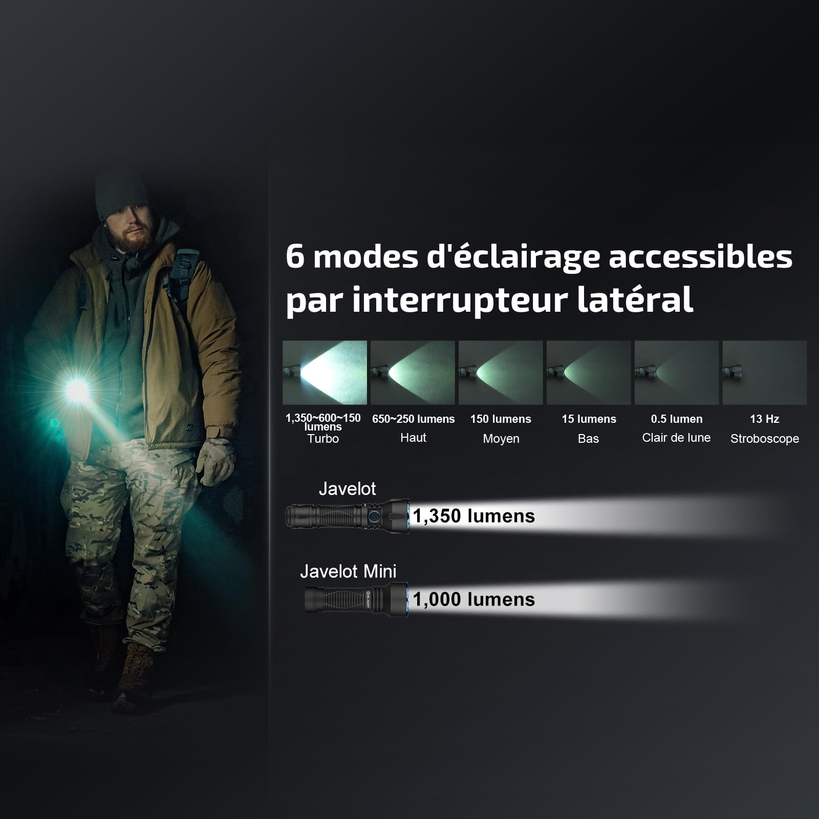OLIGHT Javelot Lampe de Poche Tactique 1350 Lumens 6 Modes d'éclairage | Portée 730 Mètres, 72 Jours Autonomie, Double Interrupteur, Rechargeable, Idéal pour Chasse, Camping et Loisirs en Plein Air