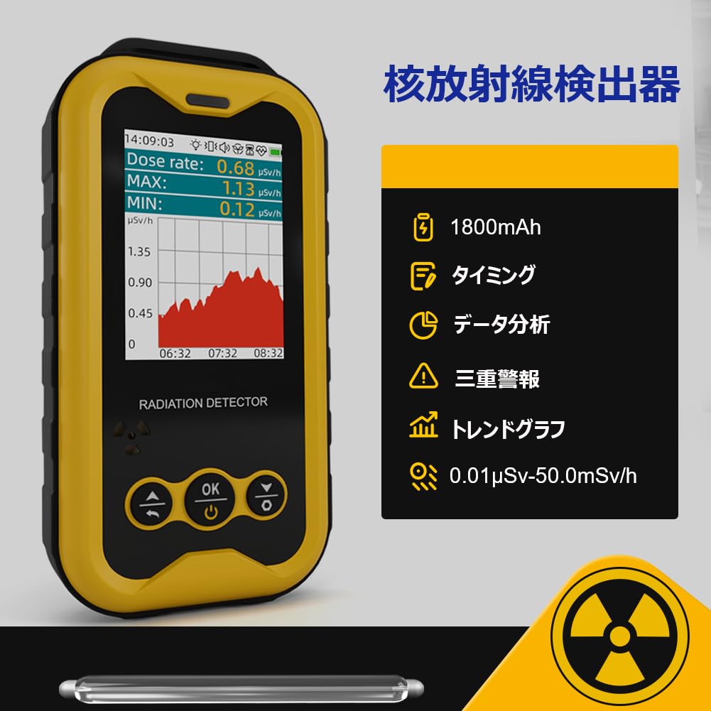 Amazon.co.jp: 放射能測定器 核廃水検出器 放射線測定器 X線・β線・γ線