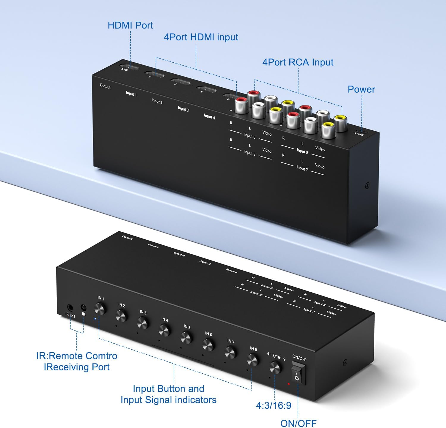 4 AV Inputs + 4 HDMI 2.0 Inputs to HDMI Converter (8 in 1) with Upgrade New Version