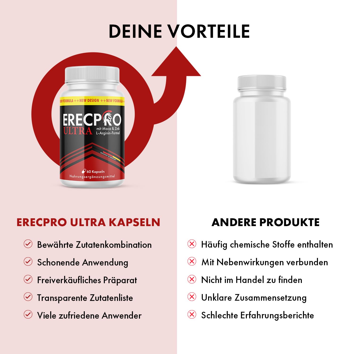 ErecPro Ultra Kapseln | Kraft für den aktiven Mann | mit wertvollen Inhaltsstoffen | 60 Kapseln Inhalt