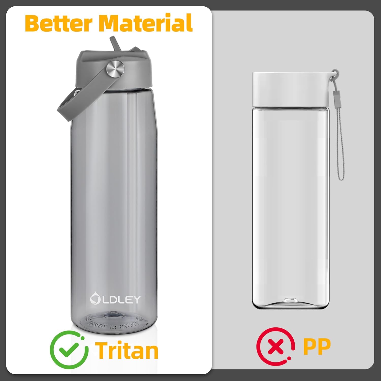 OLDLEY 32 oz Water Bottle with Straw, Leakproof Sports Water Bottle with Carry Strap, BPA-Free Large Water Bottles for Home,Travel, School, Outdoors, Gym, Tritan, Gray - Image 3