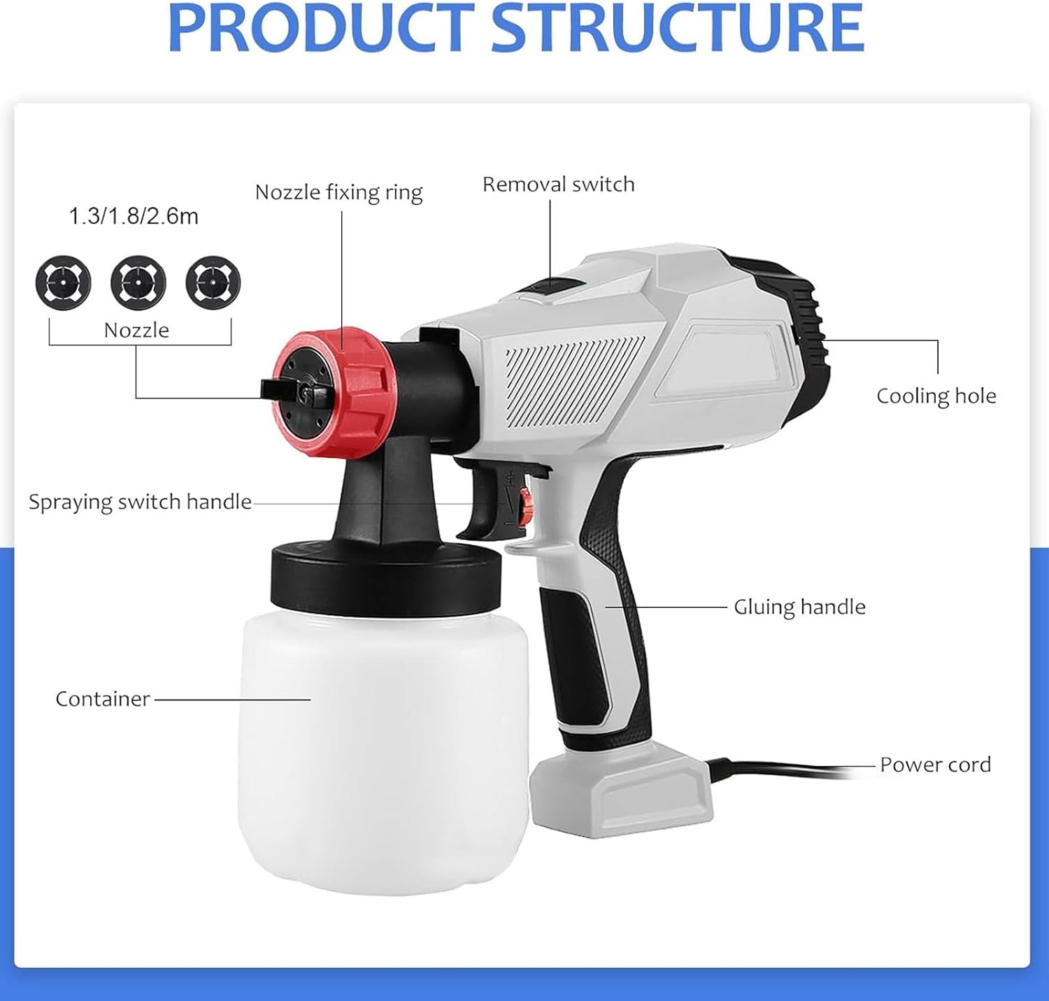 Electric Food Airbrush Kit, 500W Chocolate Spray Gun with 3 Nozzles, Portable Cake Decorating Tool for Desserts and DIY Baking