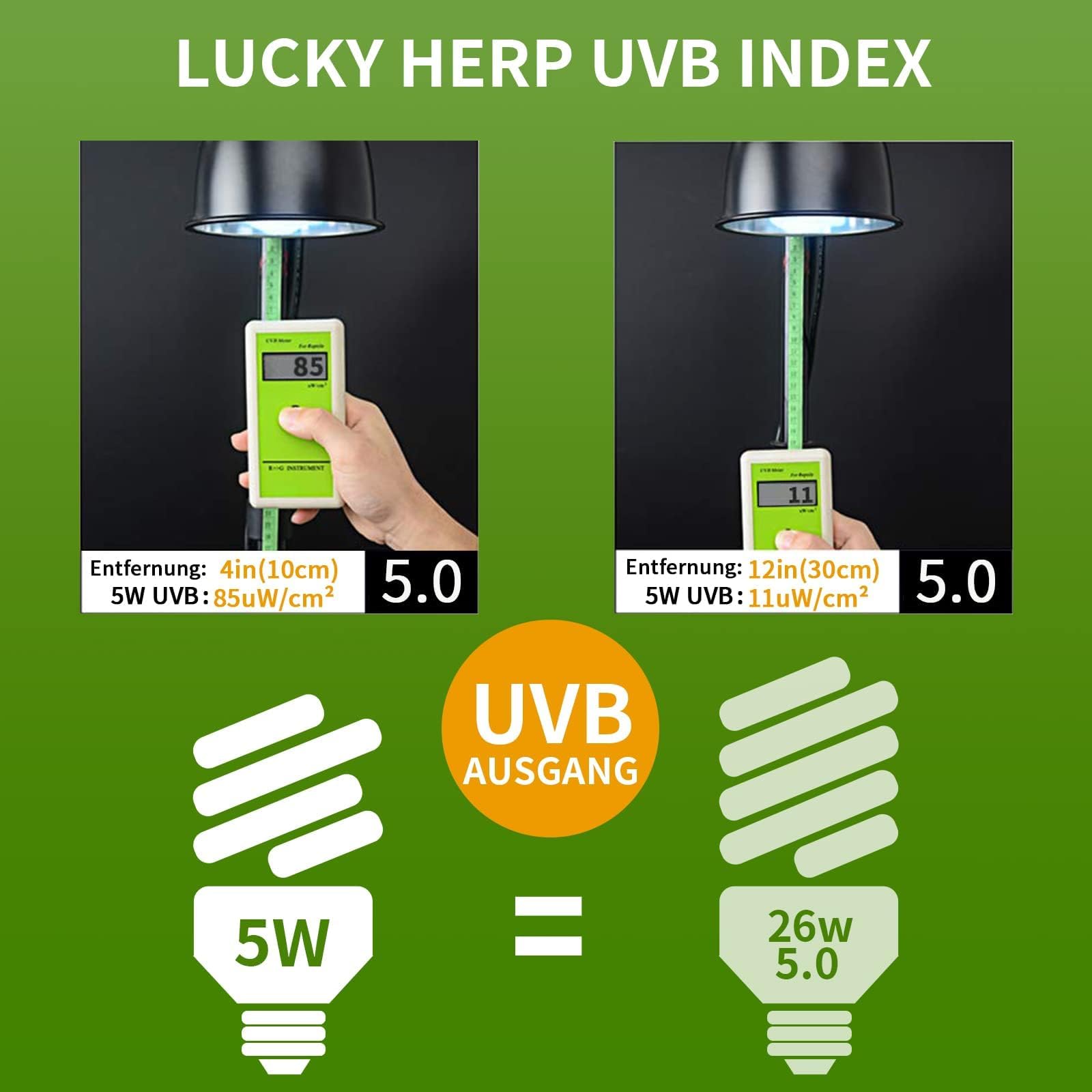 LUCKY HERP UVA UVB Warmtelamp Terrarium, E27 reptielen UVB Lamp Terrarium 125 W, D3 UV Basking Spot Lamp voor schildpad, bartagame, hagedis, gekko