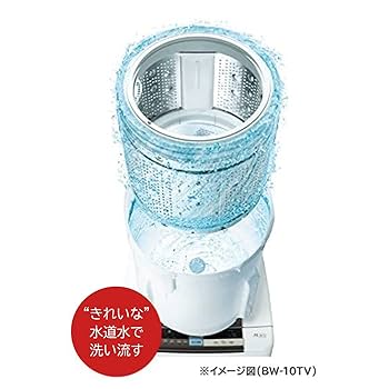 Amazon.co.jp: 日立 全自動洗濯機 8kg ブルー BW-8TV A : ホーム