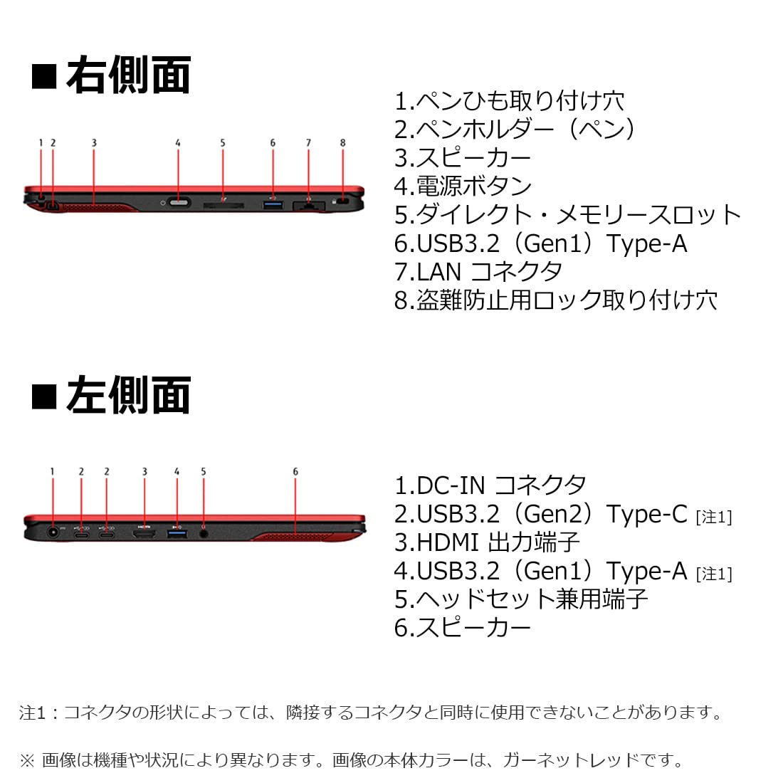 Amazon.co.jp: 【公式】 富士通 ノートパソコン FMV LIFEBOOK WU3/G2