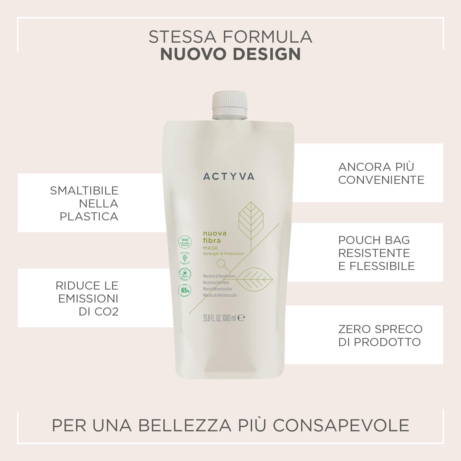 Actyva - Neue Fasermaske, schützende und regenerierende Maske für strapaziertes oder beschädigtes Haar mit Amaranth und Rotalge - 1000 ml