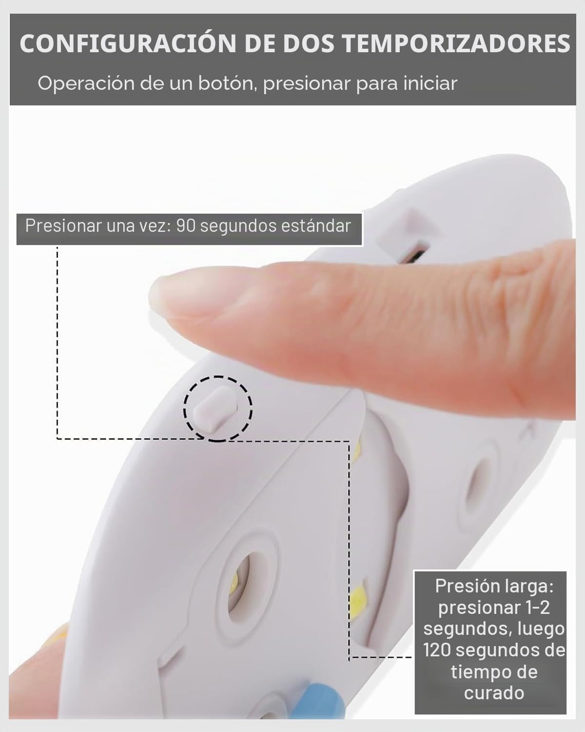 Aokitec lámpara LED uñas de gel portátil USB secador 2 temporizadores