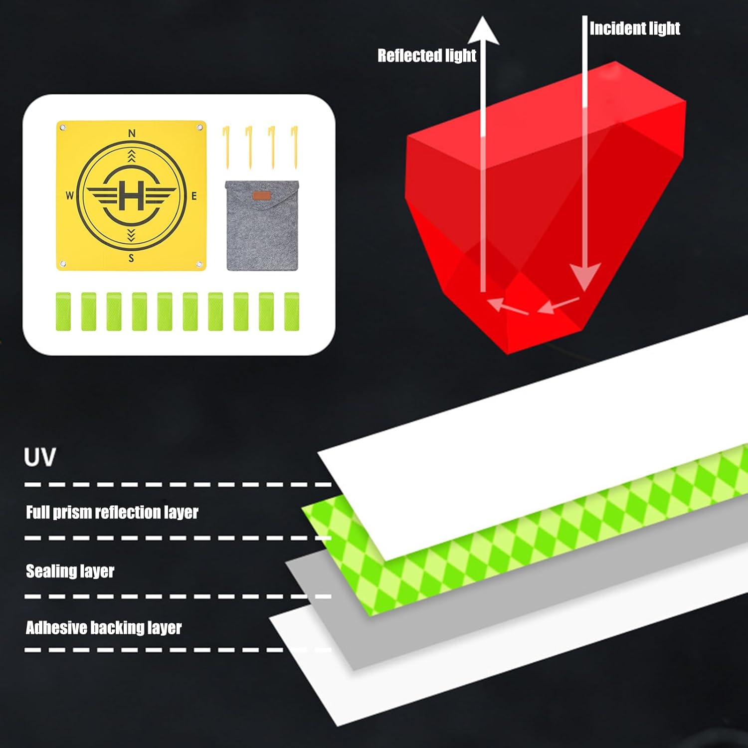Landing Mat Foldable Fast Double Sided Portable For Air 3S/Air 2S/Air 2 Accessories Outdoor Landing Mat