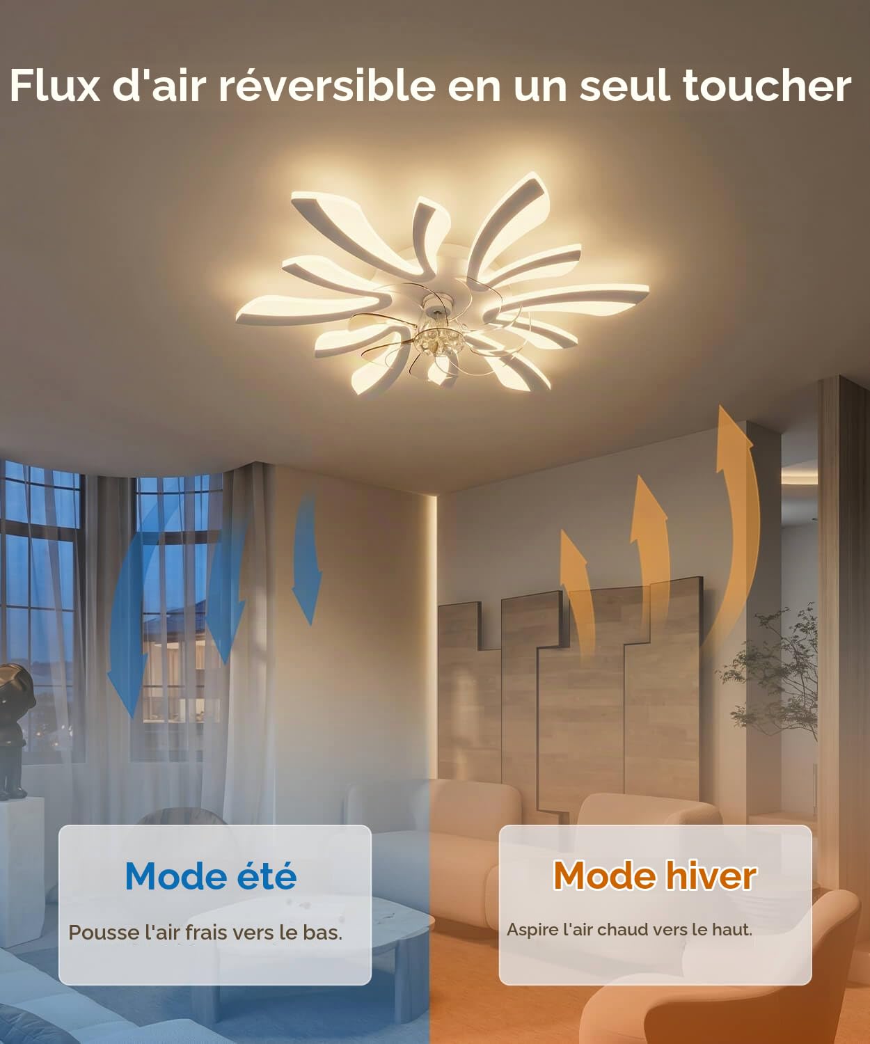 LJX Lustre Ventilateur de Plafond 78cm Luminaire Ventilateur Plafonnier Compatible avec Alexa Minuterie Silencieux 6 Vitesses Réversible pour Chambre Salon, Blanc