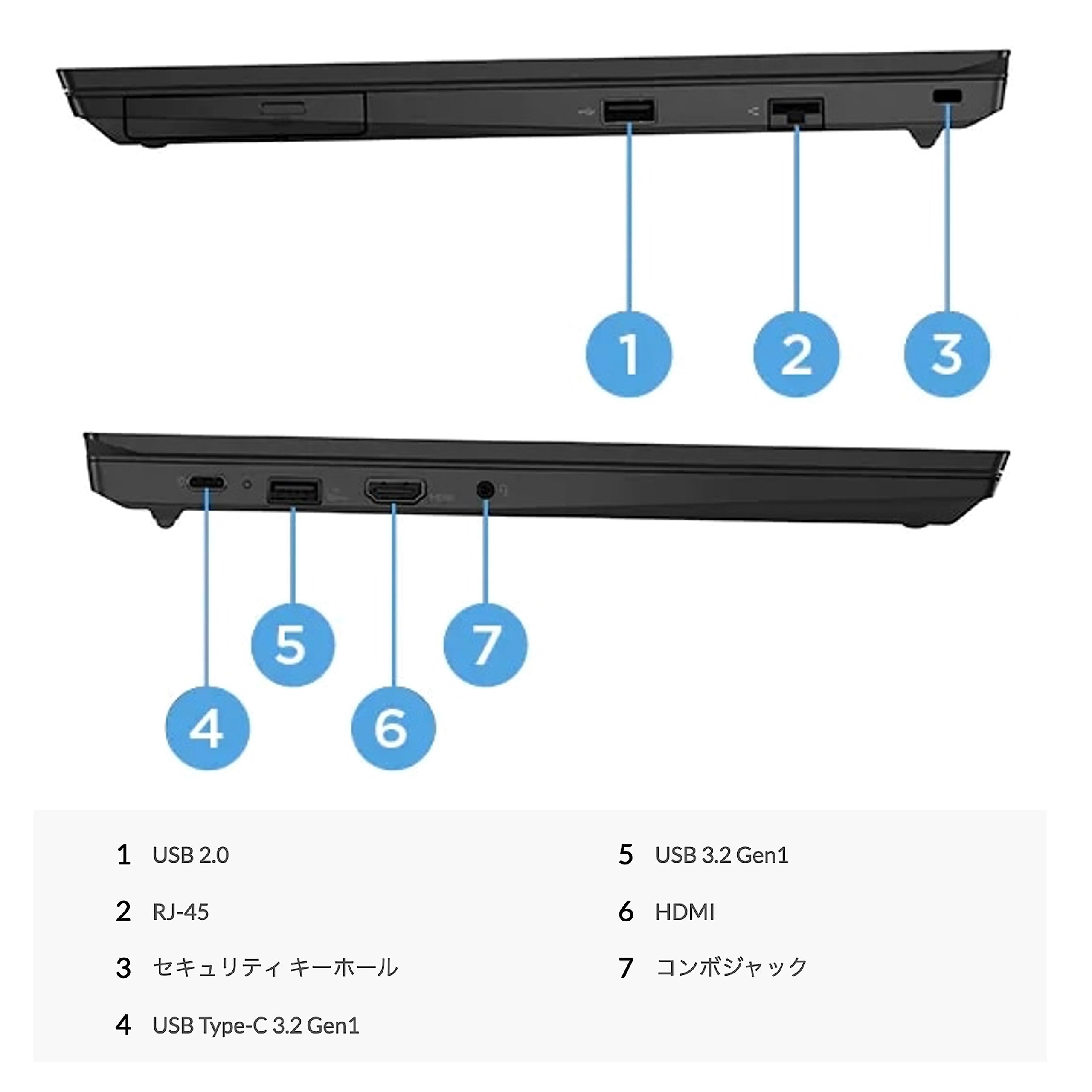 Amazon.co.jp: Lenovo ThinkPad E14 Gen 4 ノートパソコン (14.0インチ