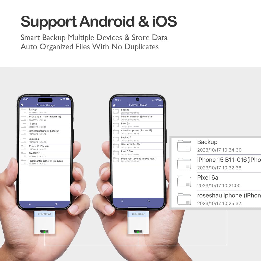 Amazon.com: PhotoFast PhotoCube PD Plus Smart Auto Photo & Video