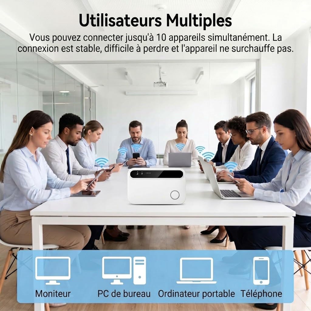 Routeur 5G Portable WiFi 6 avec Slot SIM Déverrouillé – Modem 5G Carte SIM, Internet Mobile Haut Débit 5G/4G+, Débit Ultra Rapide 300 Mbps, Jusqu’à 28 Appareils, Idéal pour Voyage & Télétravail
