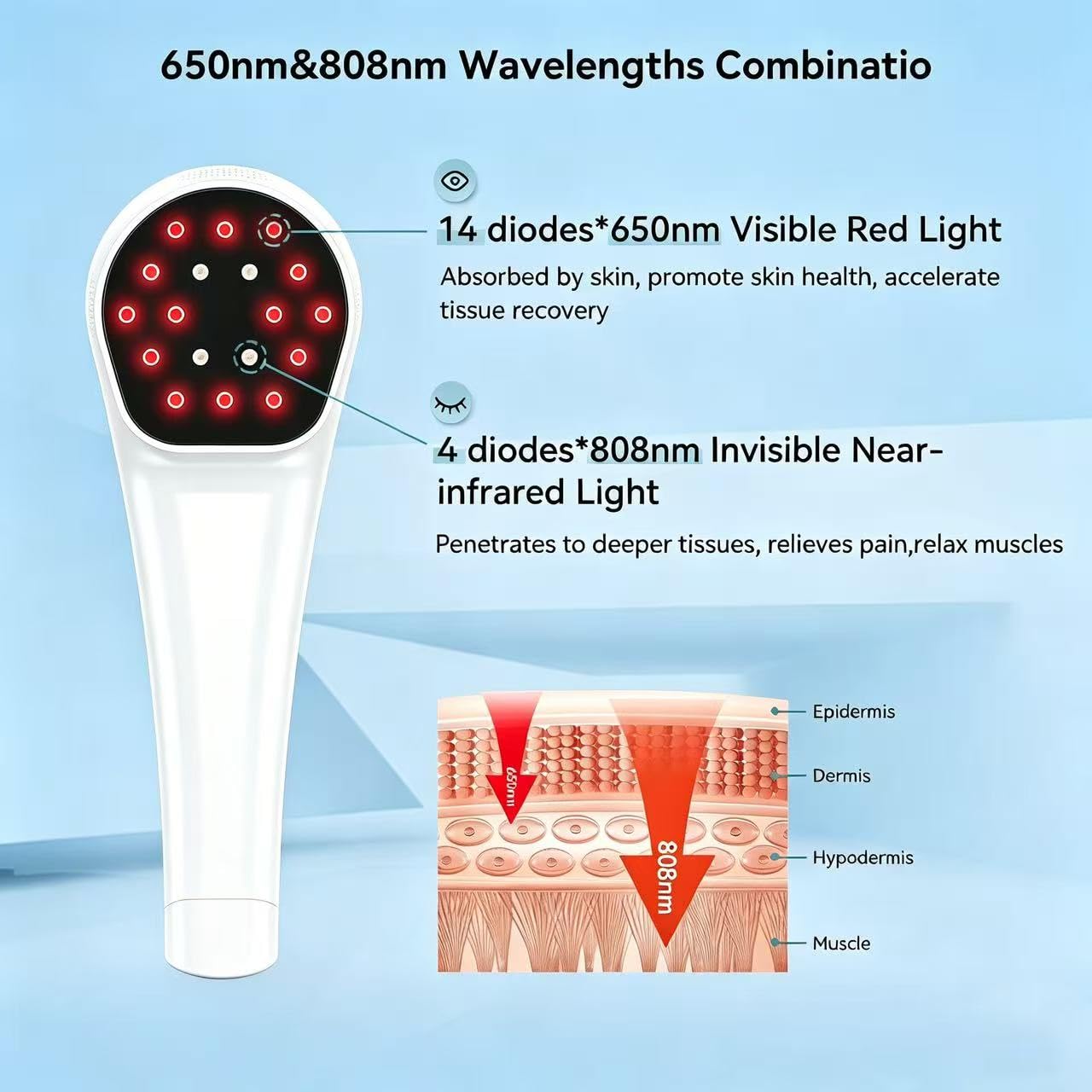 Cold Laser Pain Relief Device Gallery Image