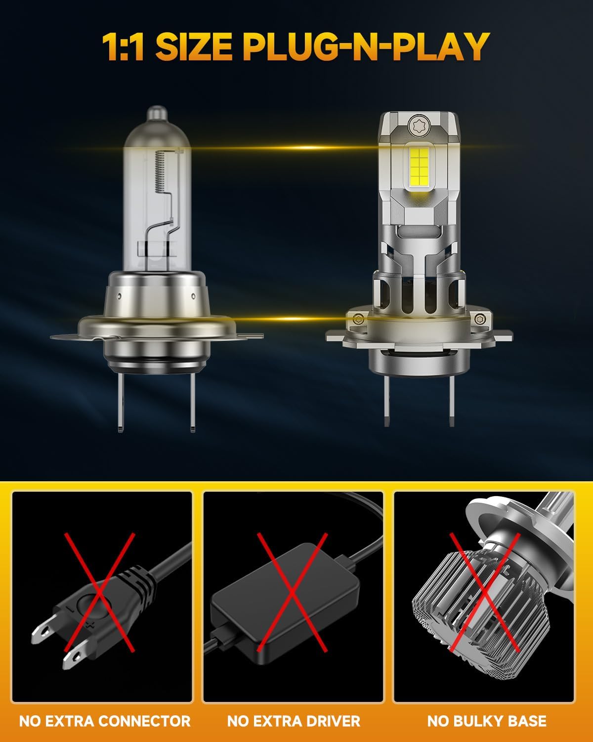 FAHREN 2026 H7 LED Headlight Assemblies, 40000LM 1000% Super Brightness H7 LED Bulbs, 1:1 Mini Size Plug and Play, 6500K Cool White H7 Halogen Replacement, Pack of 2 — view 4
