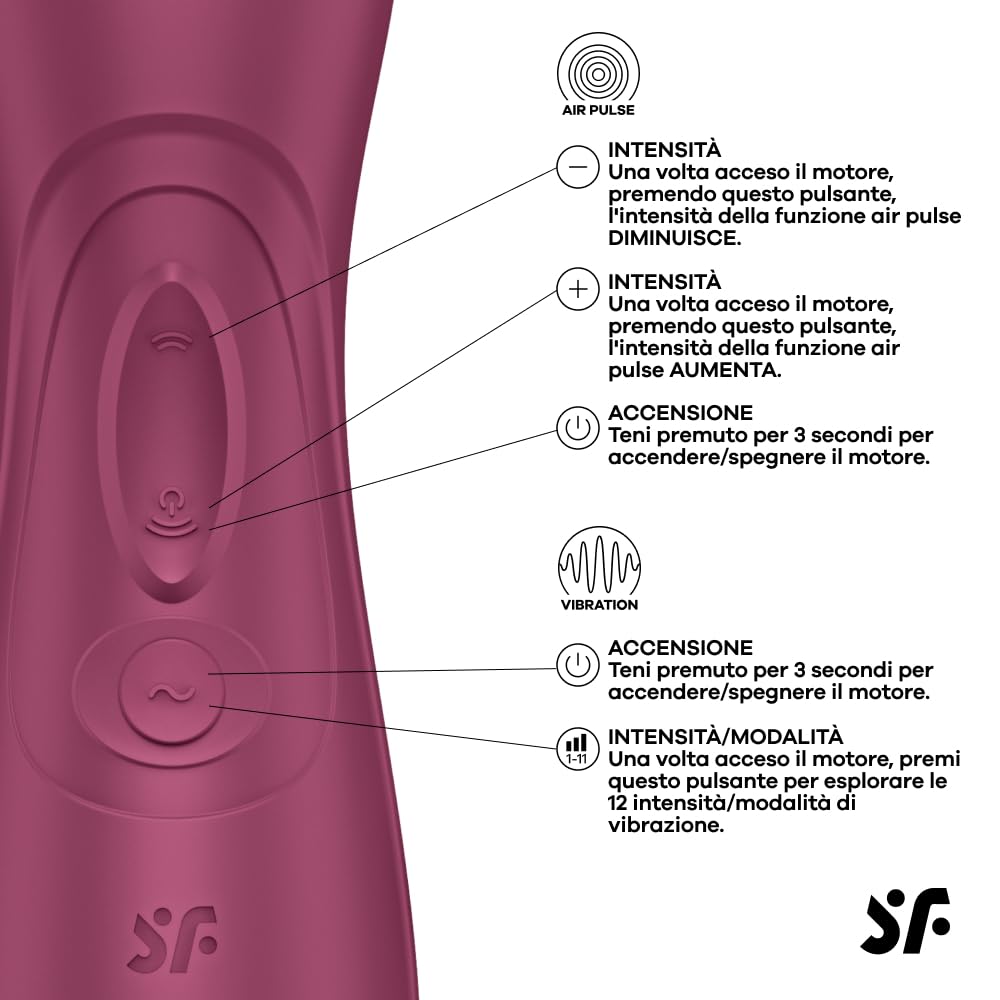 Satisfyer Pro 2 Generation 3 Vibratore per Donna Professionale | Stimolazione Clitoridea silenziosa e potente con Tecnologia Liquid-Air | Vibratore con Vibrazione e Push | Sex Toys