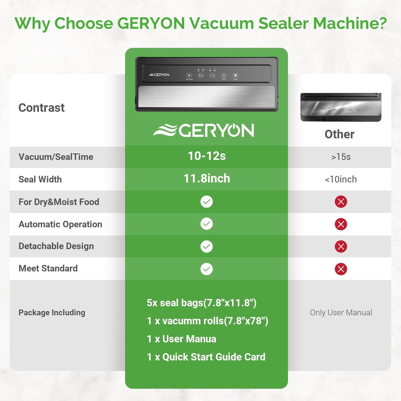 GERYON Vacuum Sealer, Automatic Food Vacuum Sealer Machine, Dry & Moist