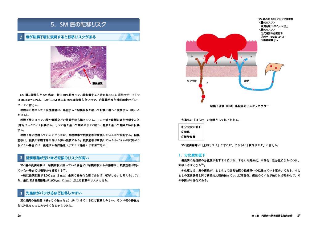 Amazon.co.jp: 高木 篤: 本、バイオグラフィー、最新アップデート
