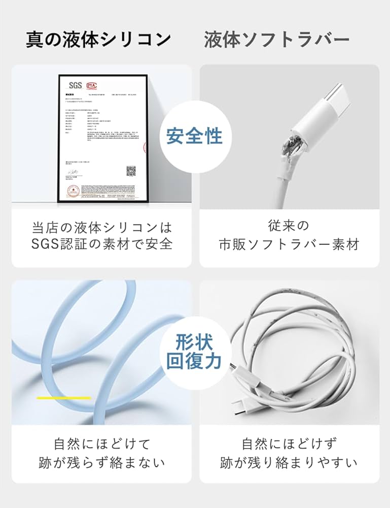 Amazon.co.jp: OKUTA iphone 充電 ケーブル （1本