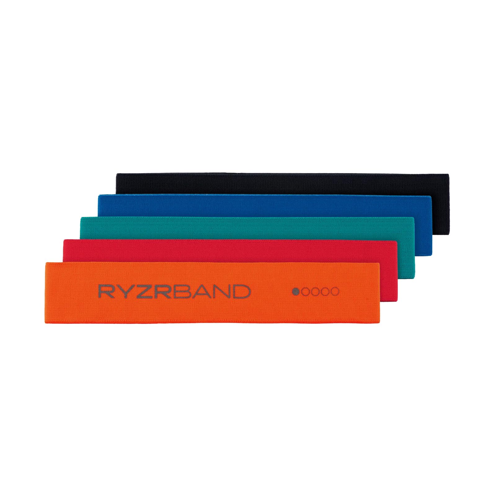 RYZR Band – Stoff Widerstandsbänder 33,5×6 cm aus dem Profisport entwickelt | 5 Widerstände 4–22 kg | Breiter, dehnbarer & komfortabler für Ganzkörpertraining | Mobility, Kraft, Activation, Fitness
