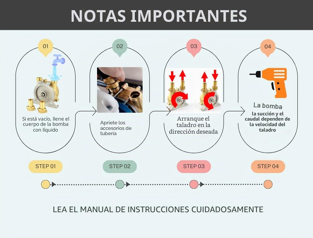 Tellarini - Bomba de transferencia para taladro autocebante, 20 ml, latón