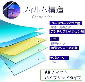 【美品】ELPA CMS-HM72 Amazon | ClearView ELPA CMS-HM72 (CMSH7210の7インチモニター