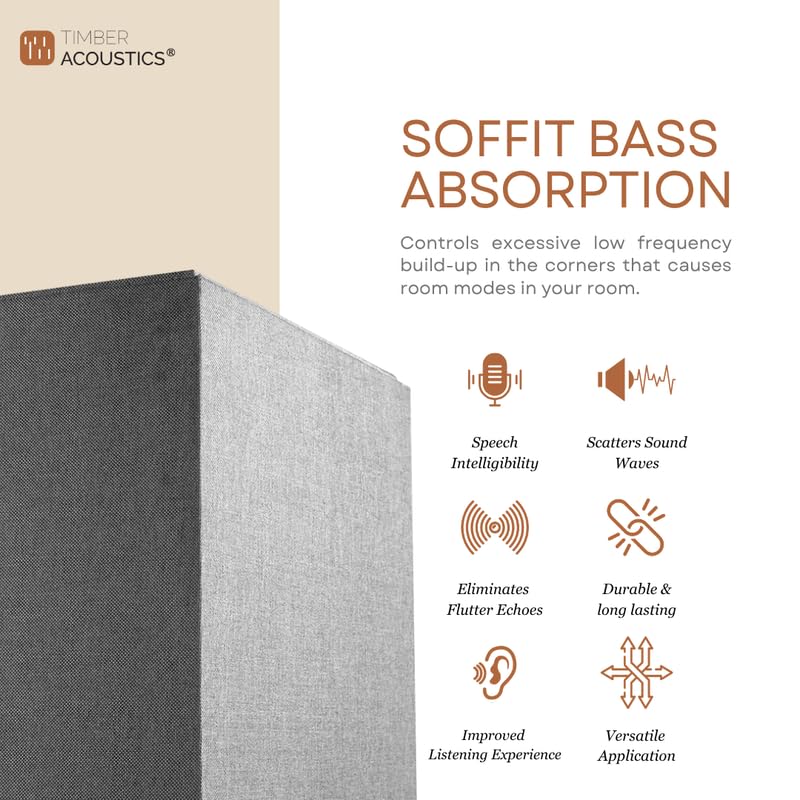 Image of Timber Acoustics Soffit Bass Traps | Premium Low-Frequency Absorption for Balanced & Clear Audio | Acoustic Room Treatment | Soundproof Corner Panels (Grey, 6ft x 12in)