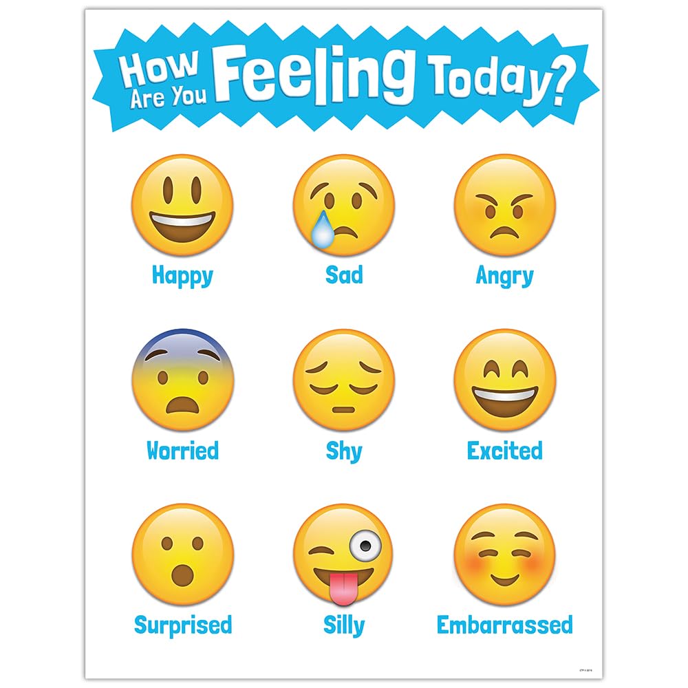 Creative Teaching Press Chart How are You Feeling Today? Emoji Chart (5385), Multi