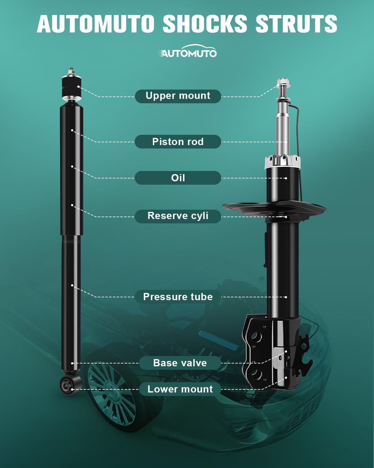 4x Struts AUTOMUTO Shock Absorbers Fits 2012-2014 for Toyota Prius C,2006-2011 for Toyota Yaris with 334472 334473 343442 Auto Shocks - Front Rear
