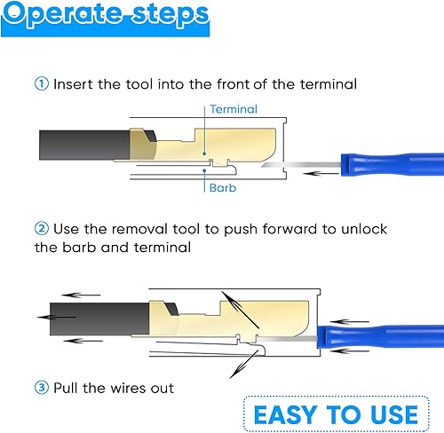 Vista 38 de Kit de herramientas de extracción de terminales, 172 piezas, herramienta de desfilado, conector eléctrico, kit de herramientas de extracción