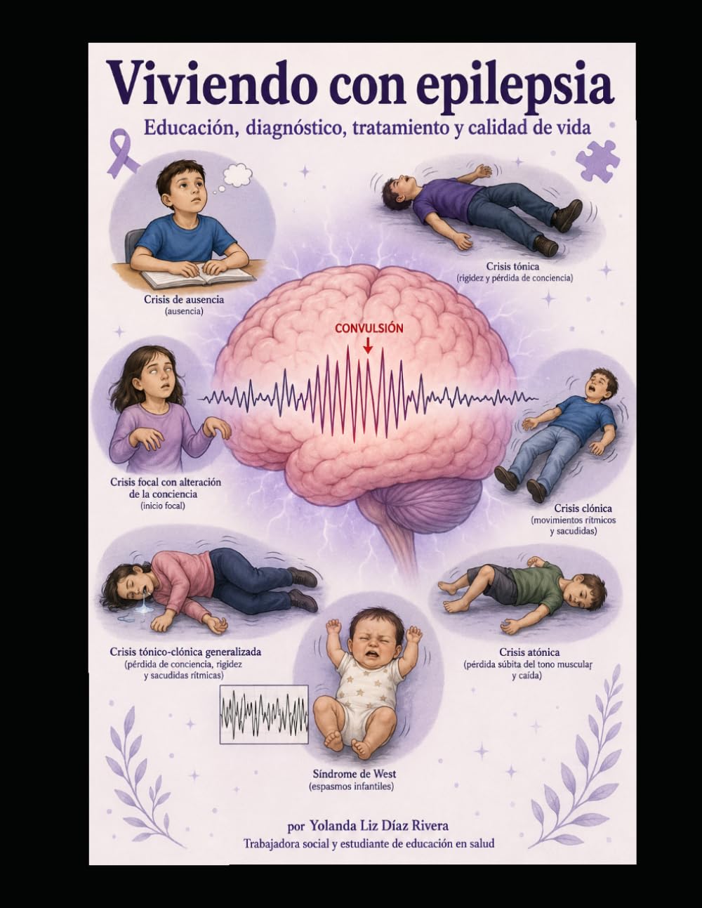Viviendo con epilepsia: Educación, diagnóstico, tratamiento y calidad de vida