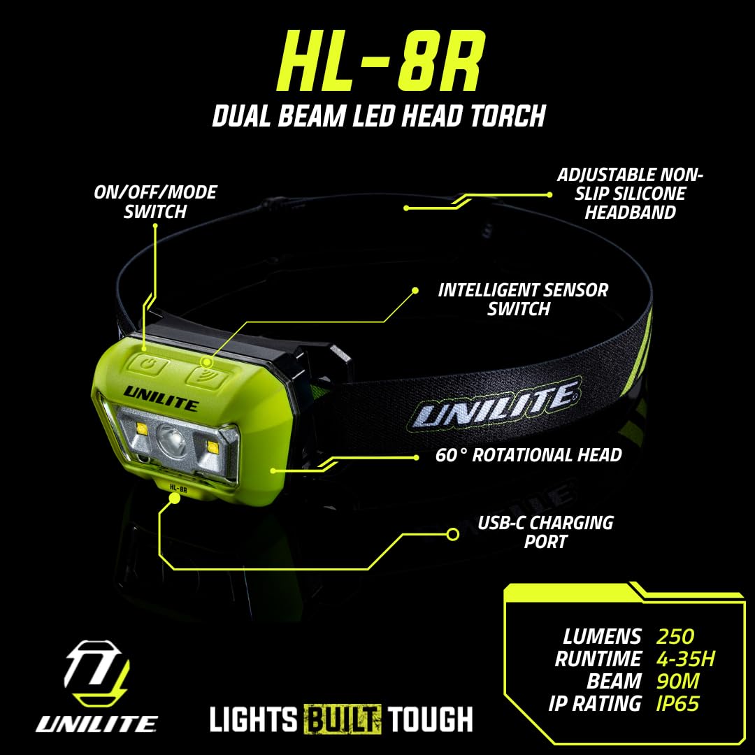 Latarka czołowa z czujnikiem ruchu UNILITE HL-8R