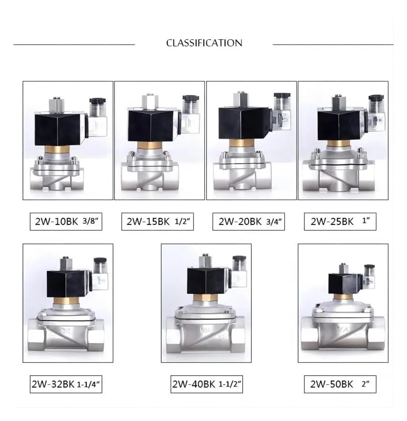 1/5.1 cm normalnie otwarty zawór elektromagnetyczny ze stali nierdzewnej 220 V 12 V 24 V ze światłem LED (DC12)