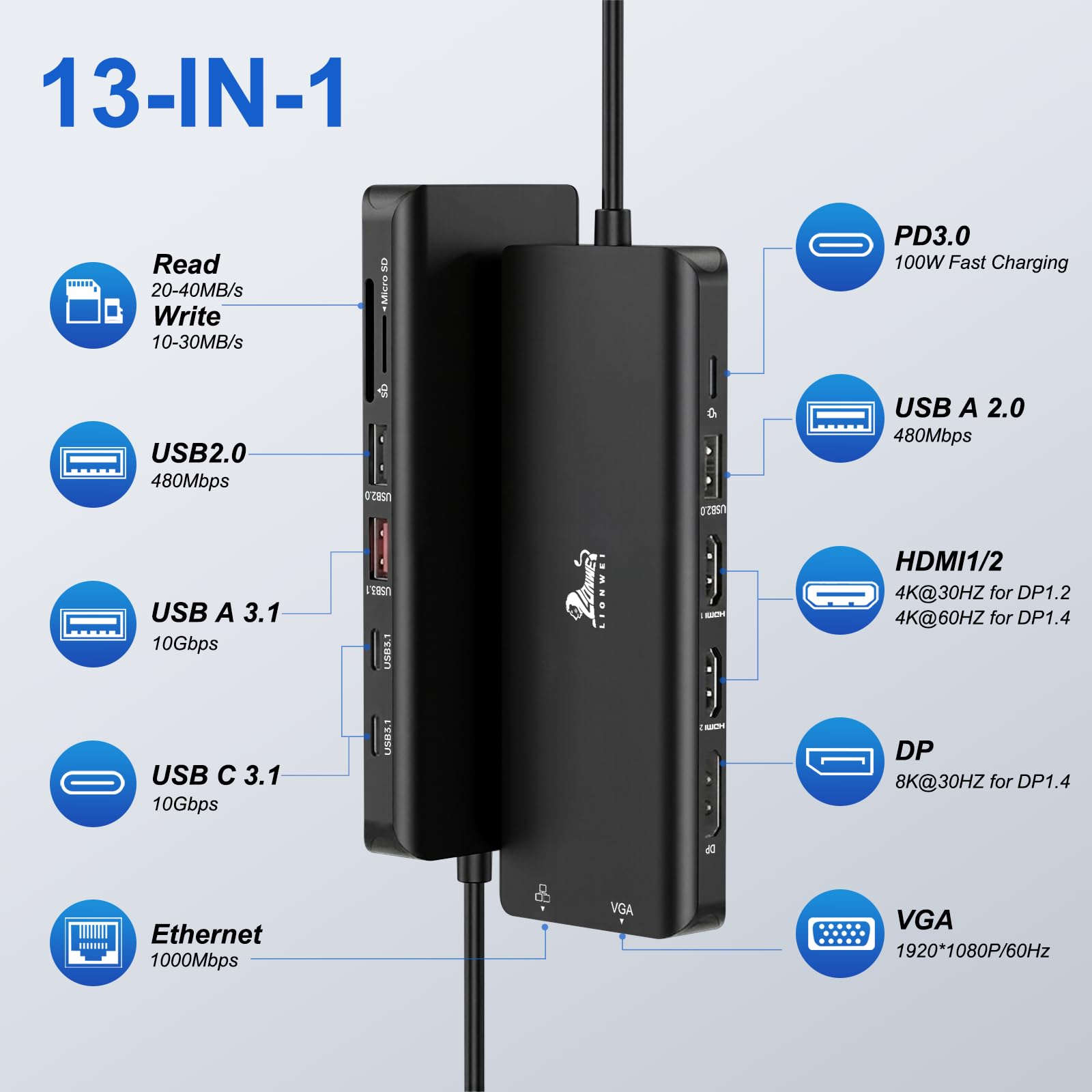 USB C Docking Station 3 Monitor 13 in 1 Hub USB-C con 2 HDMI 4K@60Hz, 8K@30Hz DisplayPort, VGA, 3 USB 3.1 10Gbps, PD 100W, Gigabit Ethernet, adattatore multi-monitor per MacBook Dell HP, nero