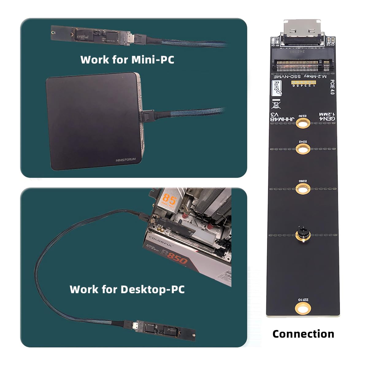 Oculink SFF-8612 SFF-8611 do M.2 NGFF M-Key do NVME PCIe SSD 2230 2280 22110 SSD PCBA Adapter do płyty głównej
