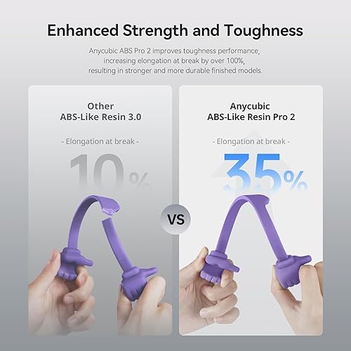 Vista 10 de ANYCUBIC ABS Like Resin Pro 2, resina de impresora 3D 8K mejorada con mayor resistencia y dureza, alta precisión, bajo olor, amplia compatibilidad