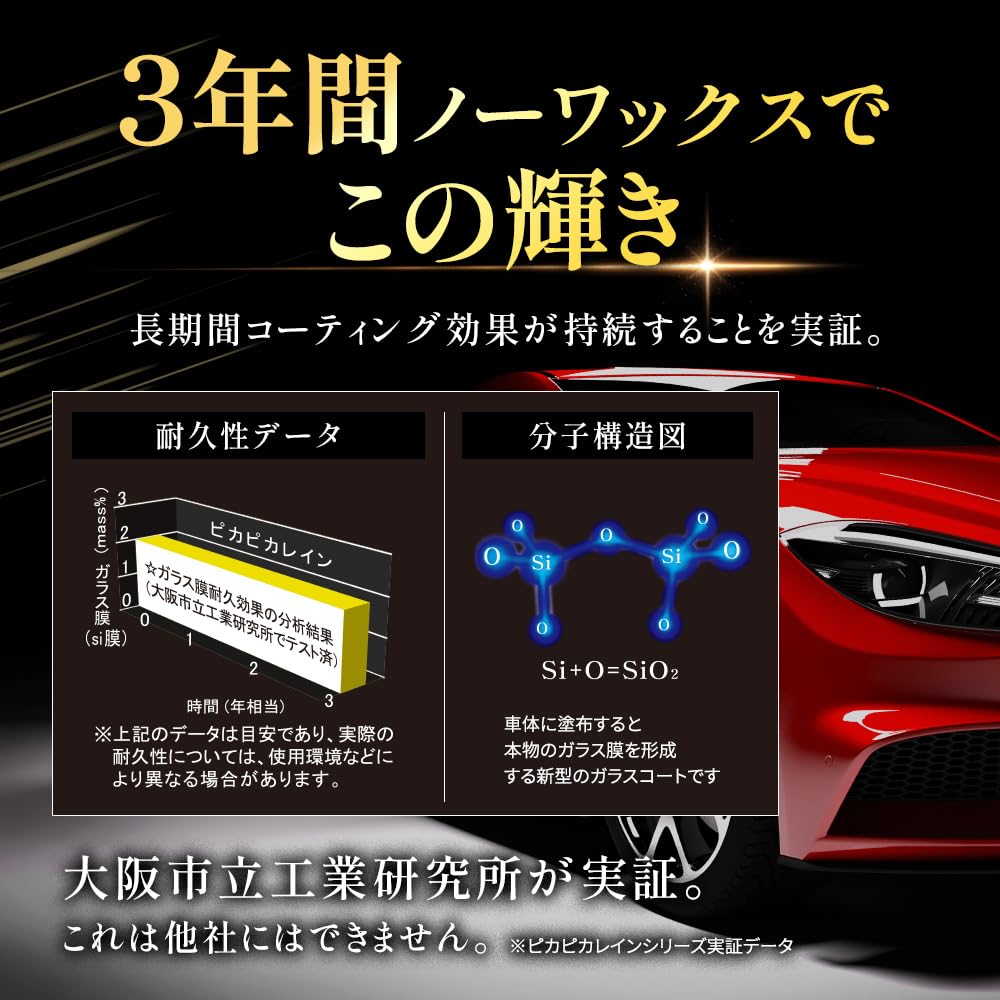 Amazon.co.jp: 【リニューアル発売】 車 ガラスコーティング 3年間