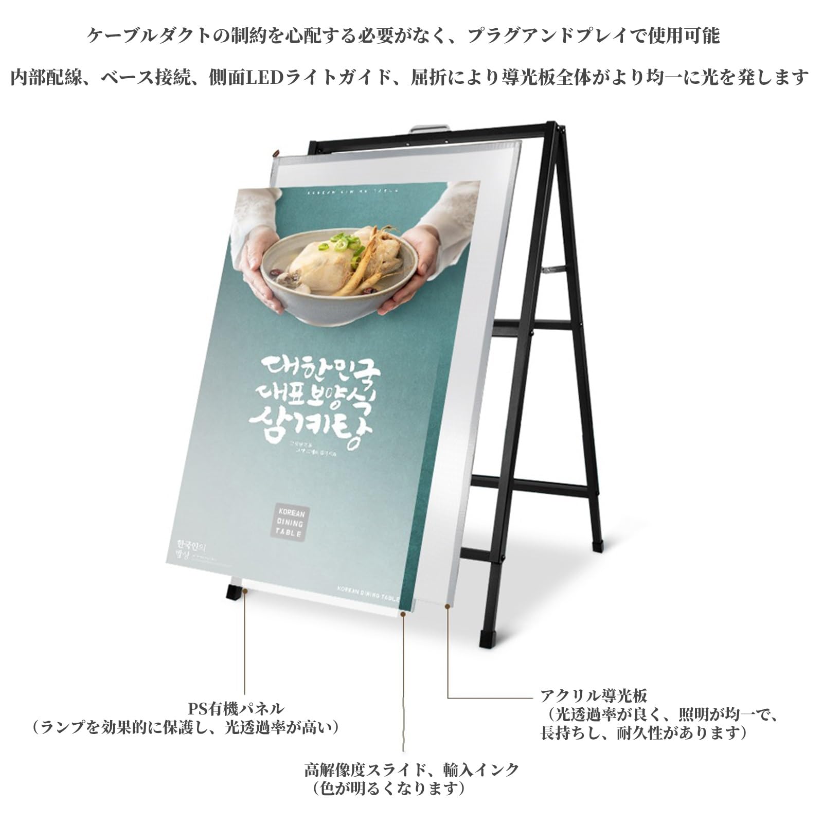 Amazon.co.jp: FORRTY LED電飾スタンド看板 電飾看板 LEDポスター 
