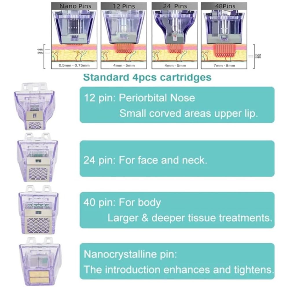 BCBKD Dispositivo Antienvejecimiento Portátil Morpheus 8 – Radiofrecuencia Fraccionada con Microagujas, Lifting Facial En Casa, Reducción De Arrugas, Poros Y Flacidez, Rejuvenecimiento De La Piel