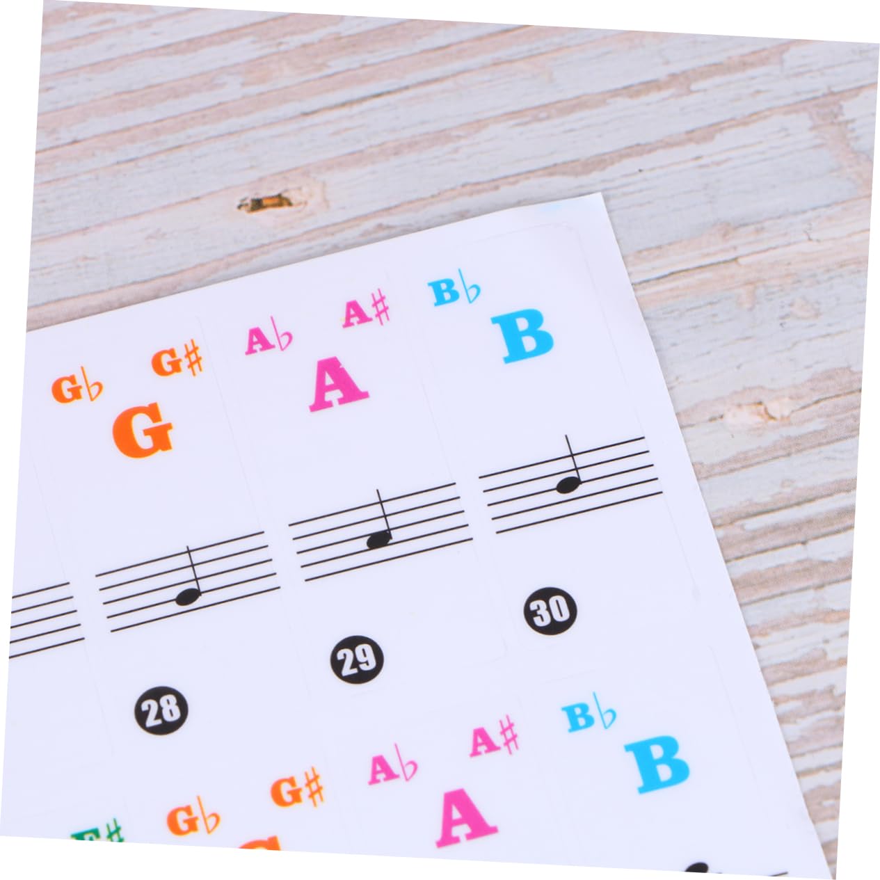 HEMOTON Electronic Keyboard Stickers Piano Keyboard Markers 88 Key Note Pasters Non-residue